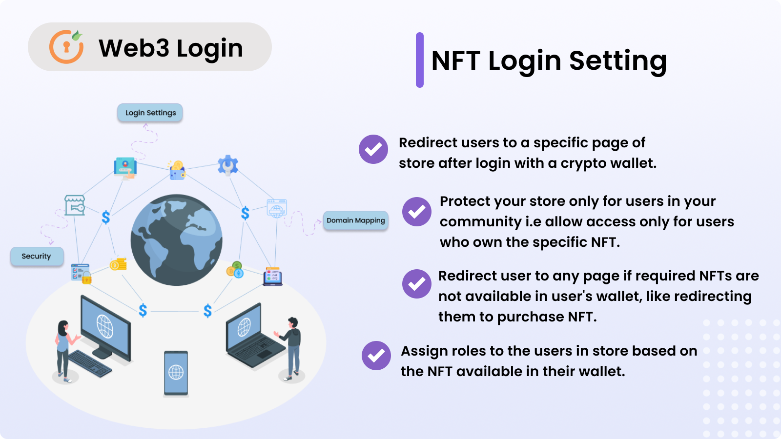 Shopify Web3 Login og NFT Token Gating - beskyt butik med NFT