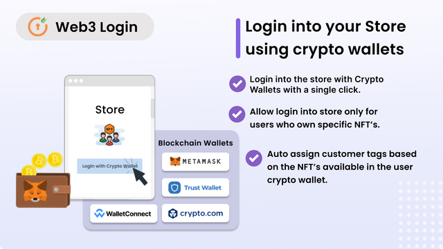 Shopify Web3-inloggning och NFT-token-gating - NFT-baserad token-gating