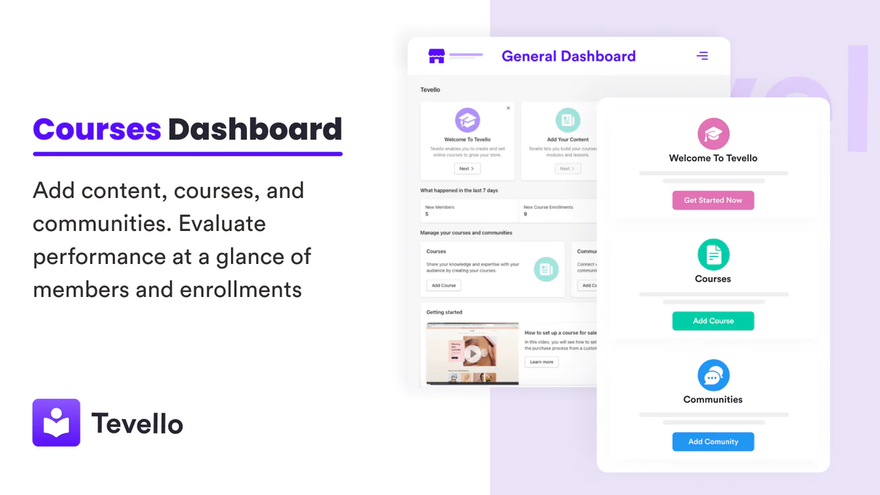 Cursussen Dashboard