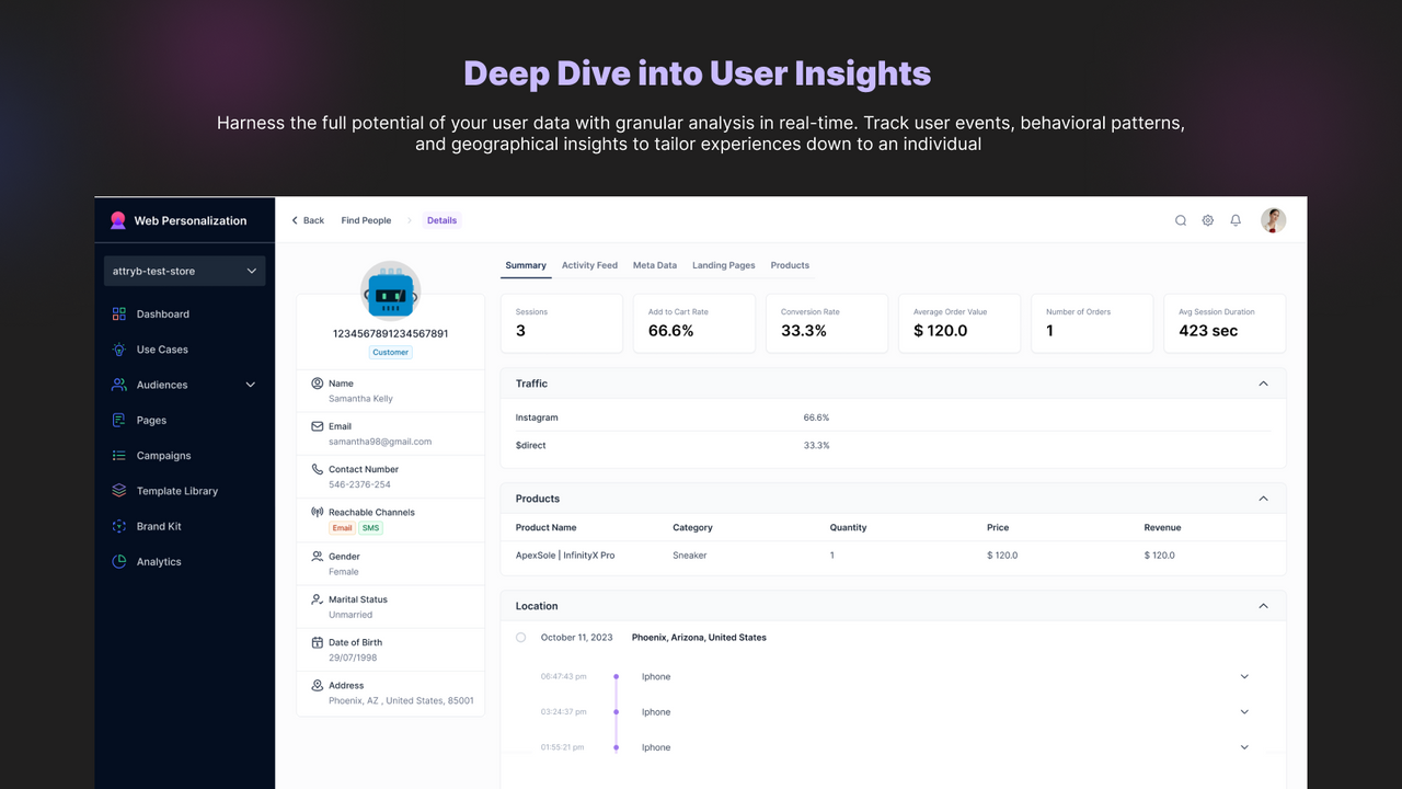 User Insight Deep Dive Snapshot - understand various attributes