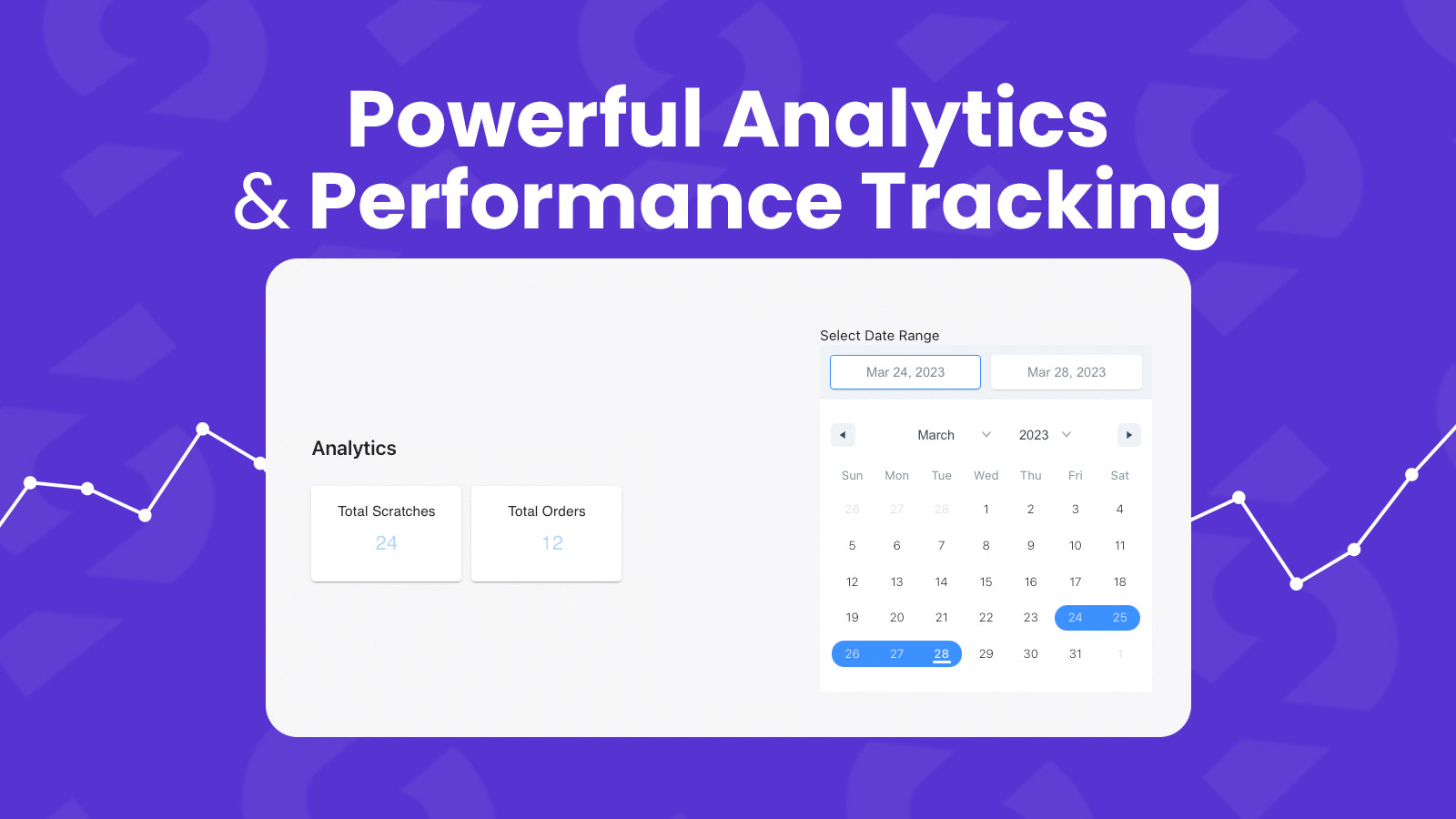analytics dashboard displaying scratch card campaign performance