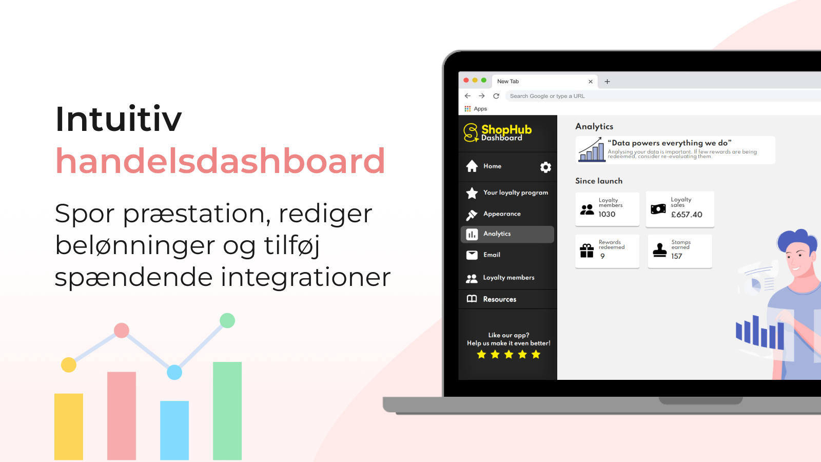 shophub dashboard