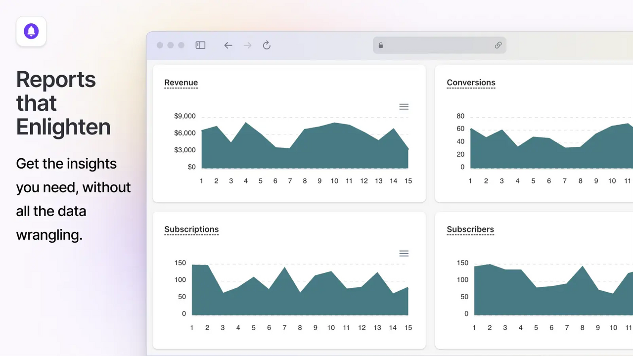 Advanced reports that enlighten