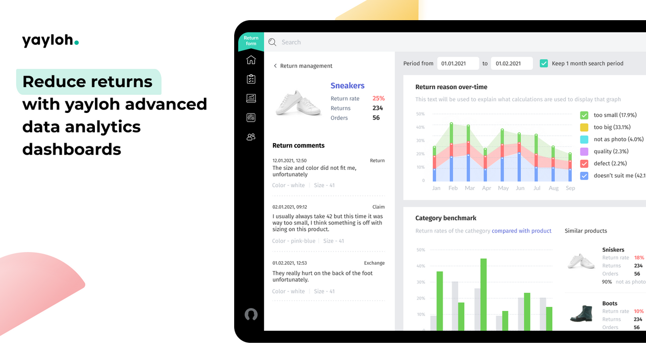 Plataforma de análisis de datos avanzada para ayudar a reducir las devoluciones