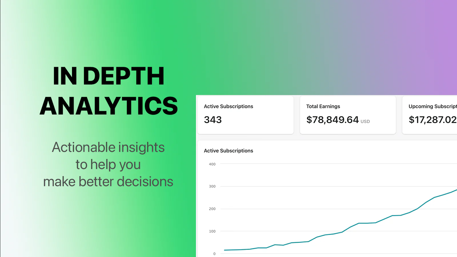 Begin met het verkopen van abonnementen op Shopify