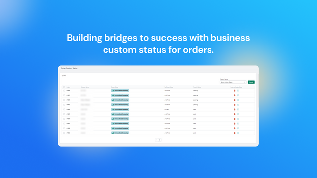 Construindo pontes para o sucesso com status personalizado para pedidos