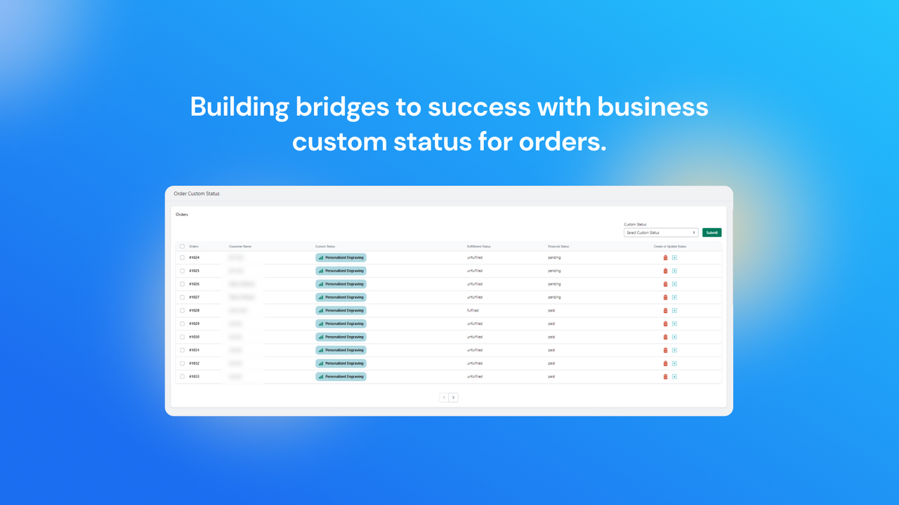 Brücken zum Erfolg bauen mit benutzerdefiniertem Bestellstatus