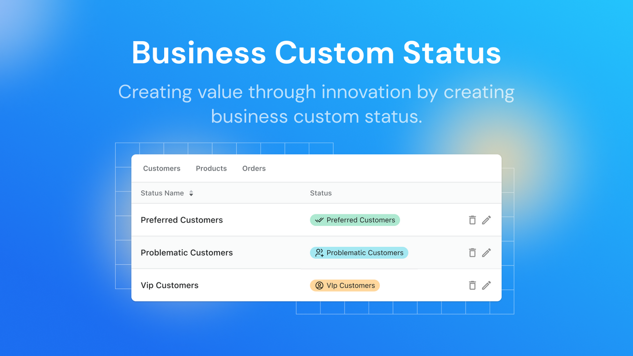 Skapar värde genom innovation genom att skapa anpassad status