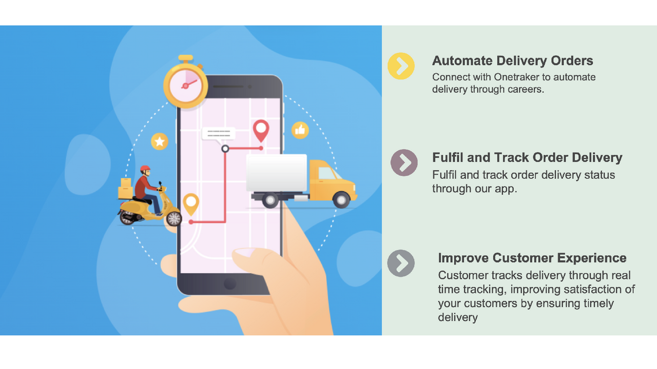 Onetraker Liefermanagement-Plattform für Logistik, Kurier