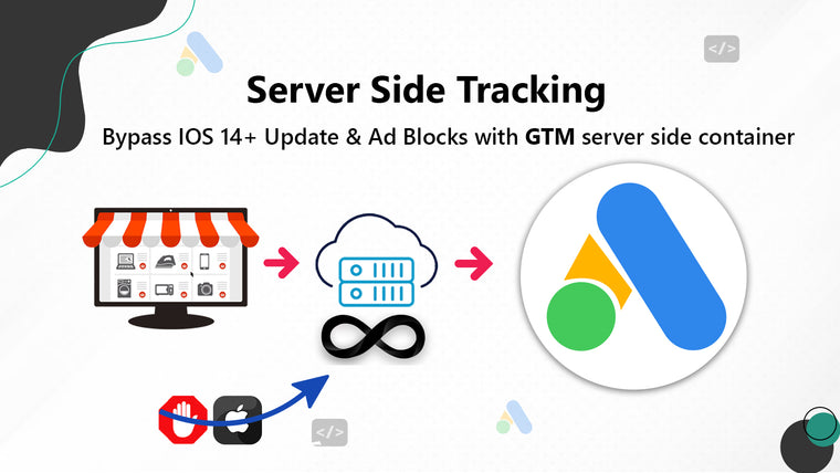 ∞ Google Ads Tracking & GTM Screenshot