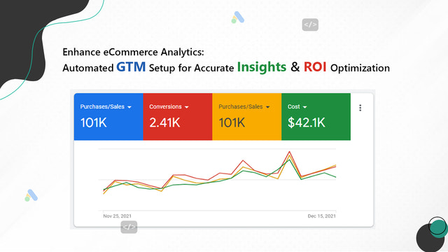 Google Tag Manager. Seguimiento de conversiones de Google