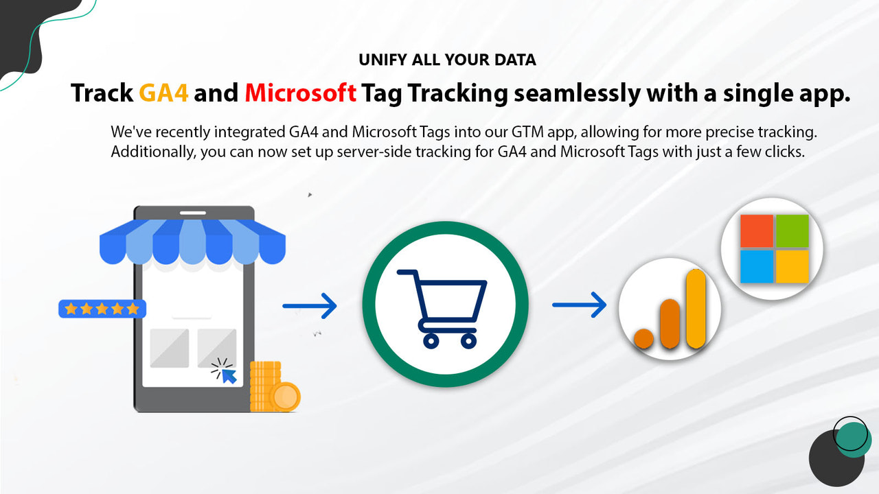 geïntegreerde google analytics 4 en microsoft tags tracking