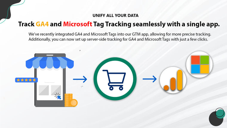 ∞ Google Ads Tracking & GTM Screenshot