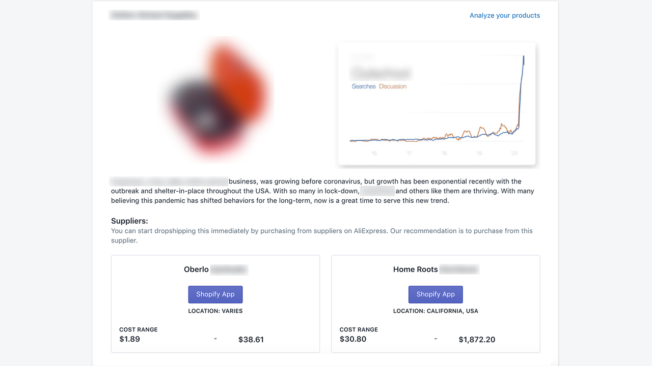 trendande produkter april 2020