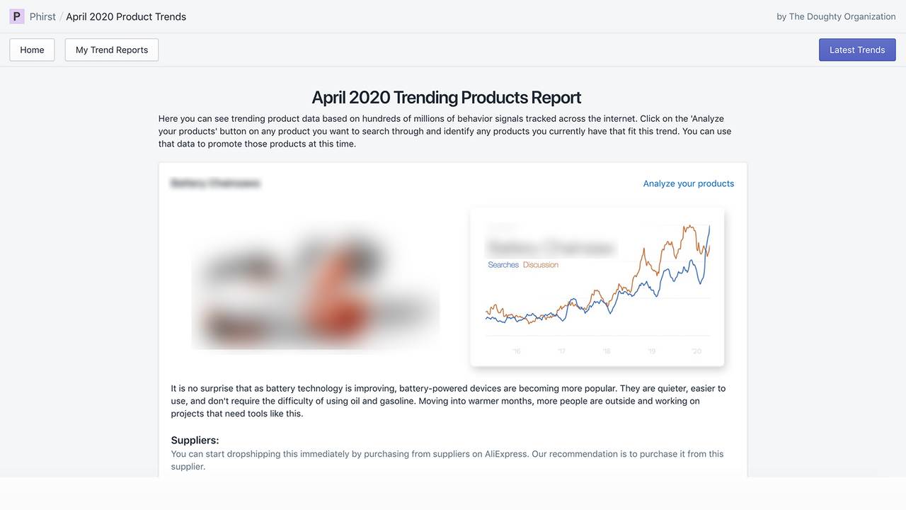 trendande produkter april 2020