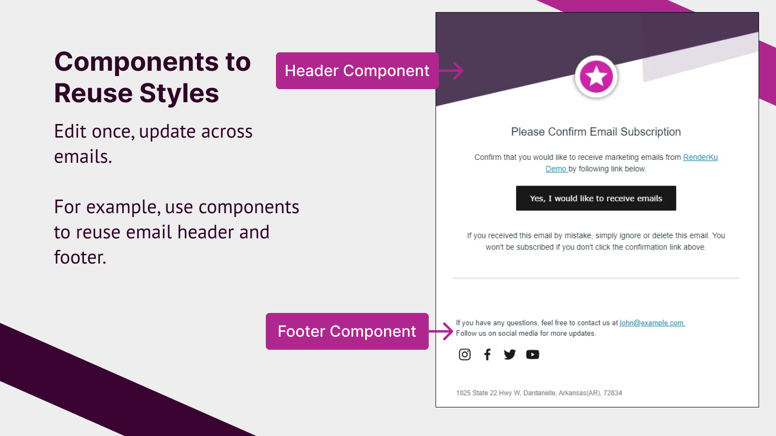 Components to Reuse Styles