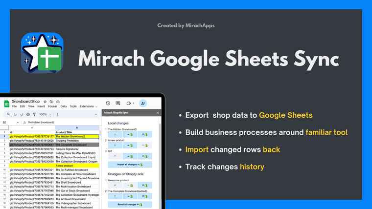 Mirach Google Sheets Sync Screenshot