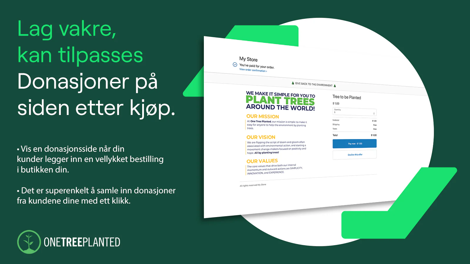 donasjoner etter kjøp