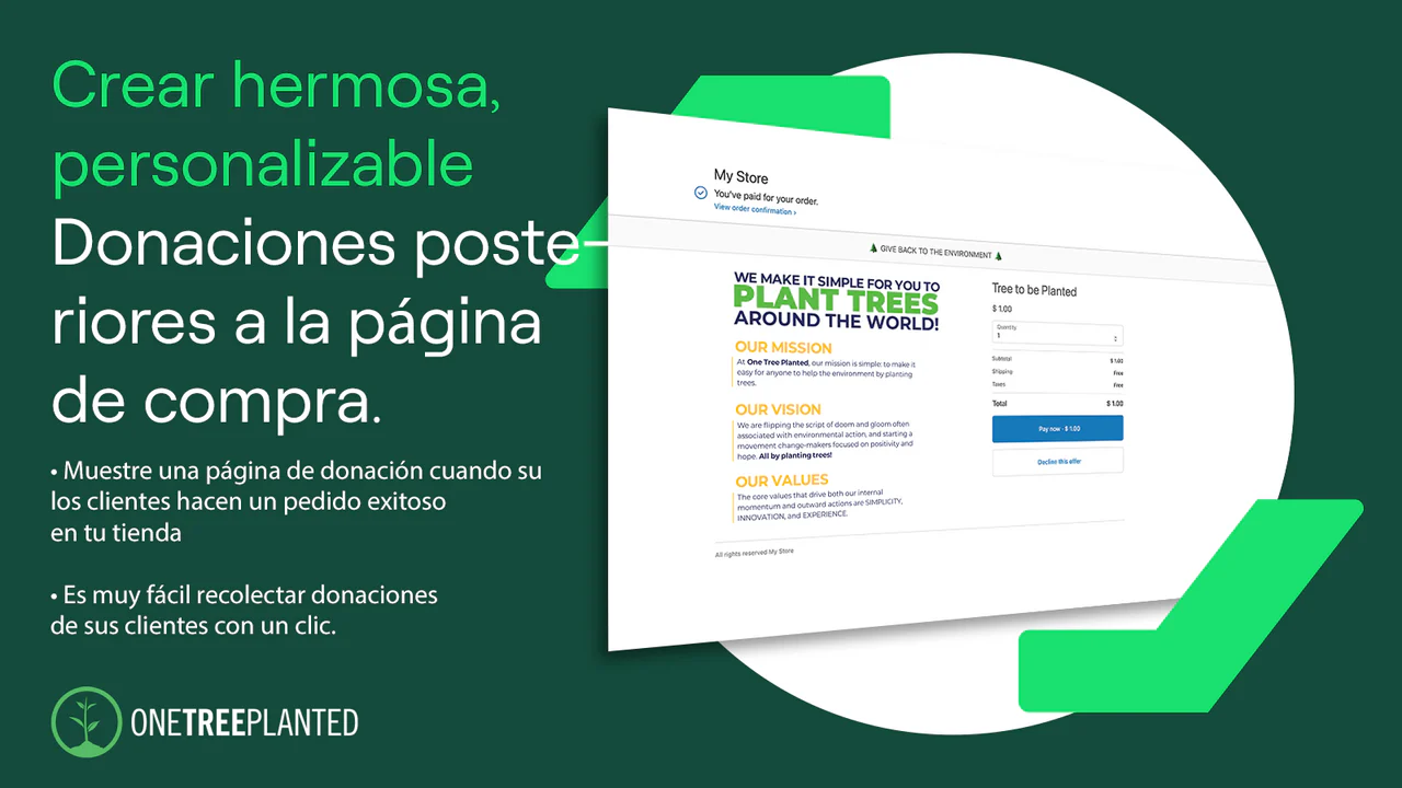 donaciones posteriores a la compra