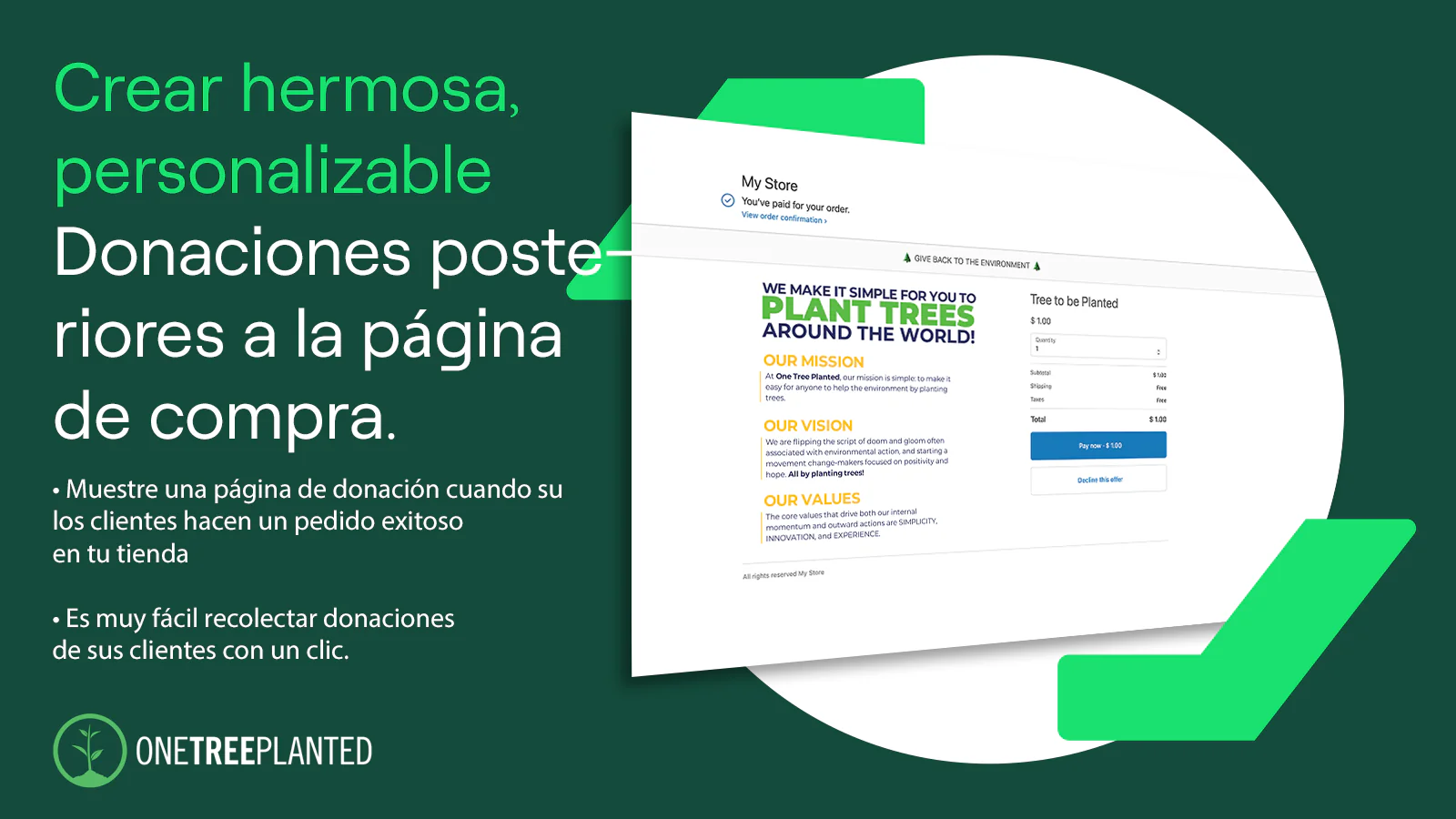 donaciones posteriores a la compra