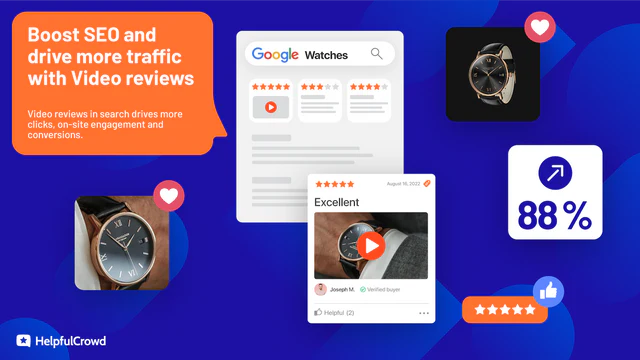 HelpfulCrowd genera más tráfico con reseñas en video