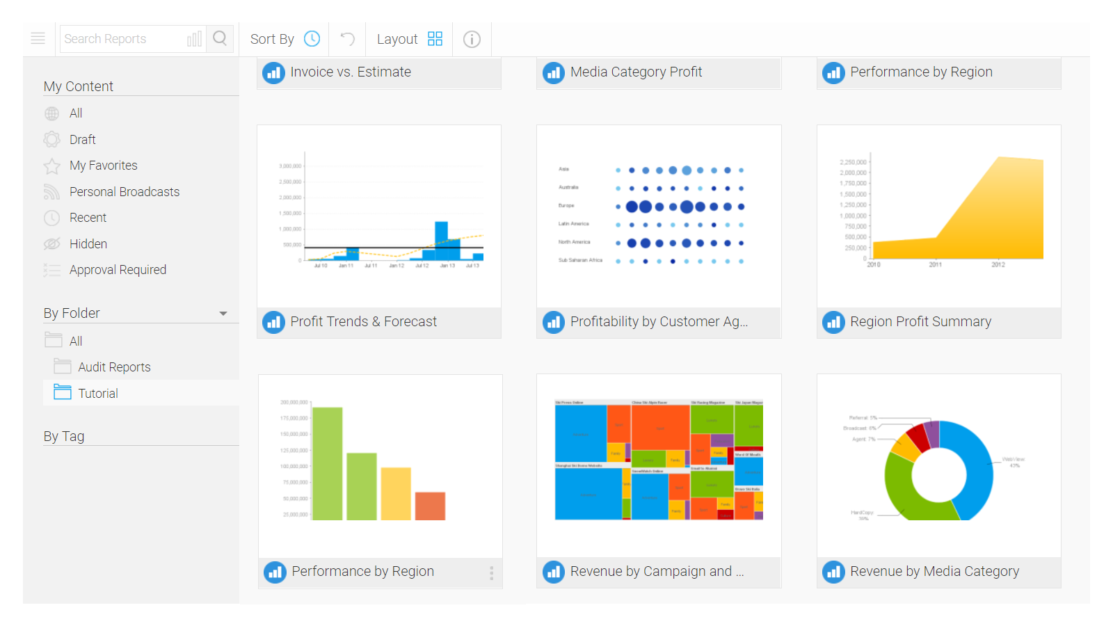 Business Intelligence