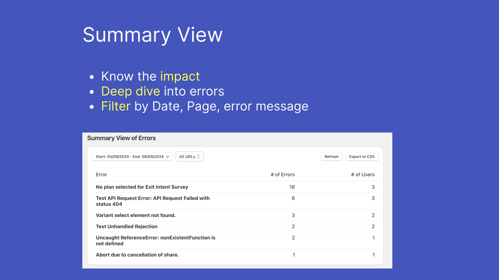 Summary View - Track and Fix User-Triggered Errors 