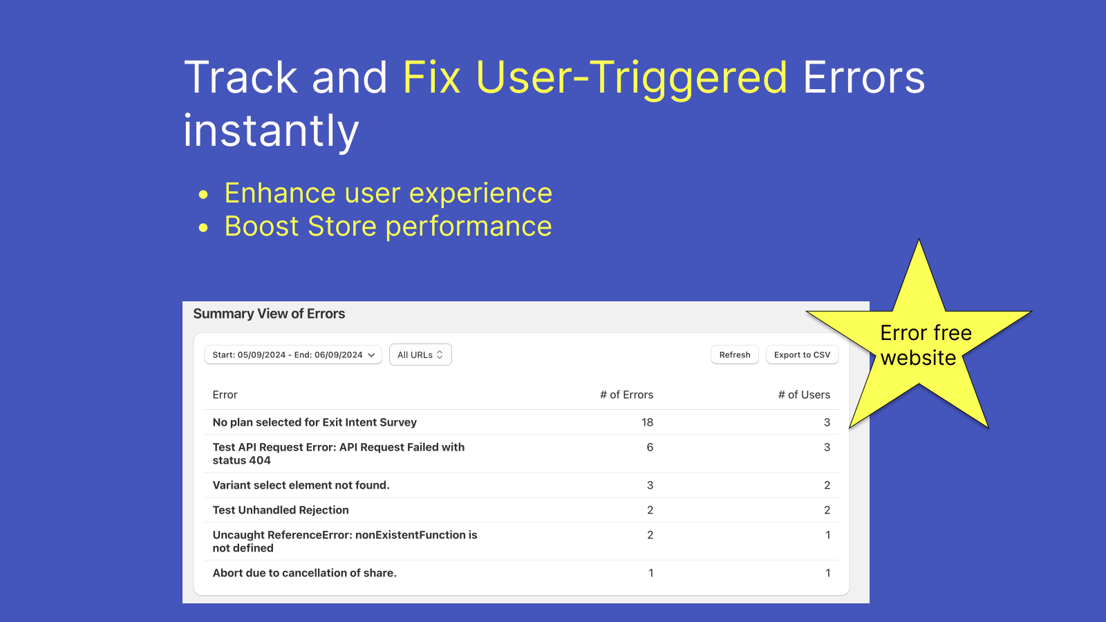 Track and Fix User-Triggered Errors 