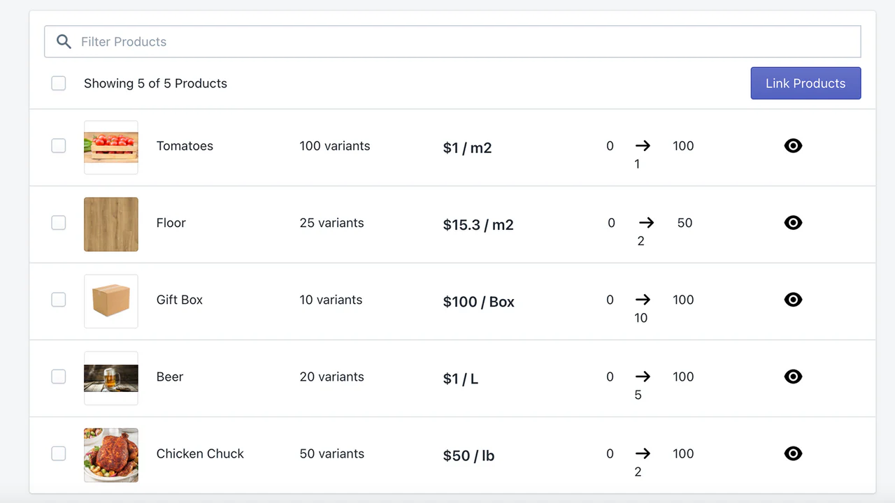 Linked Products List