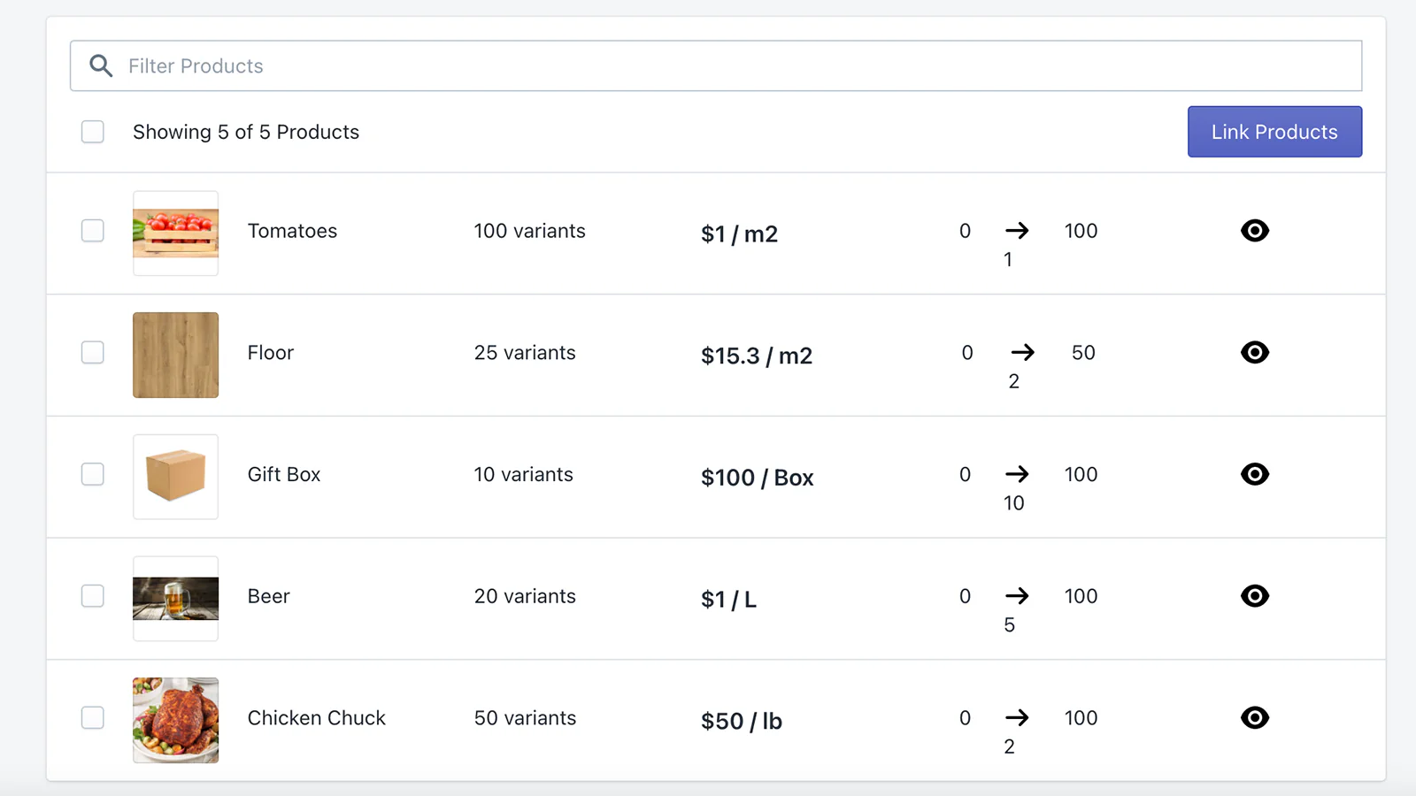 Linked Products List