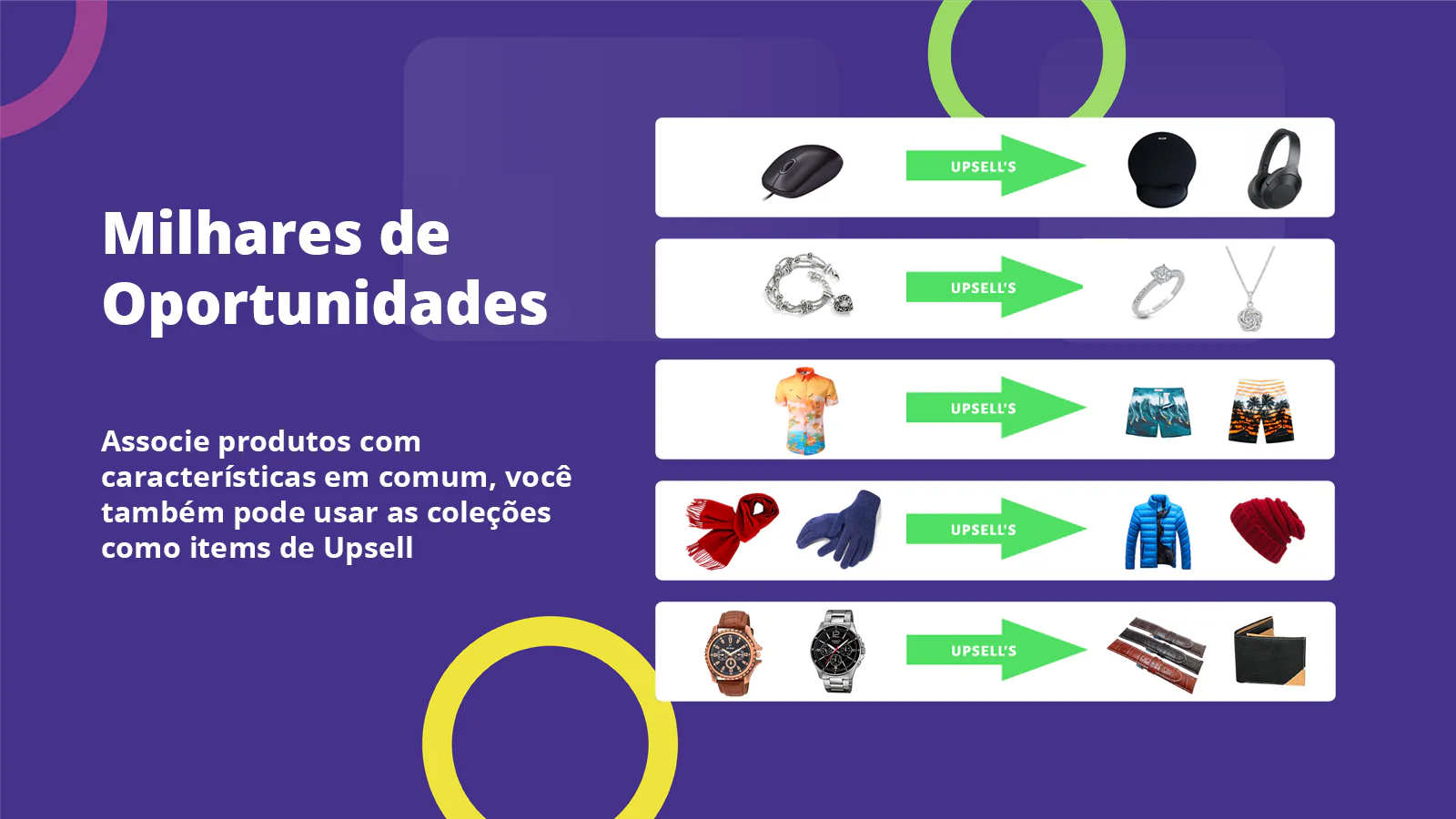 Sua loja tem muitas oportunidades de upsell, use a criatividade!