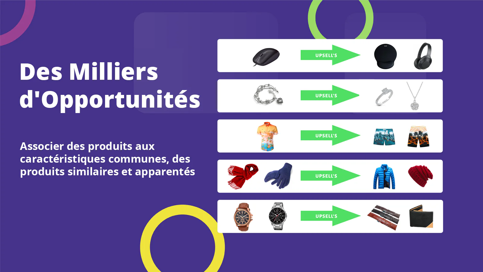 Maximisez la valeur achat avec des offres de ventes incitatives.