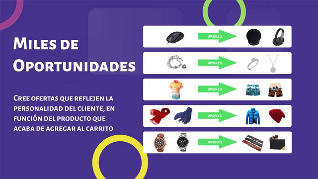 Maximice el valor de cada compra con ofertas Upsell relevantes.