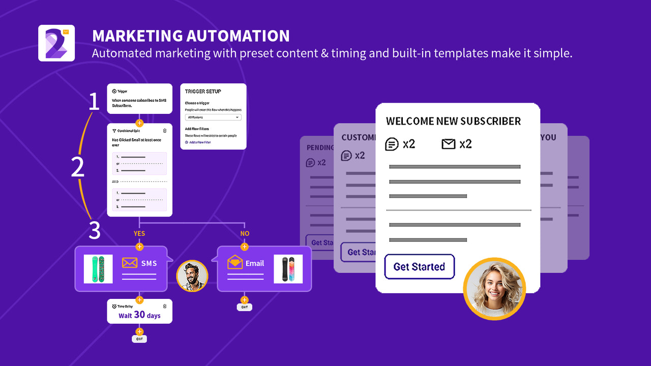 MARKETING AUTOMATION