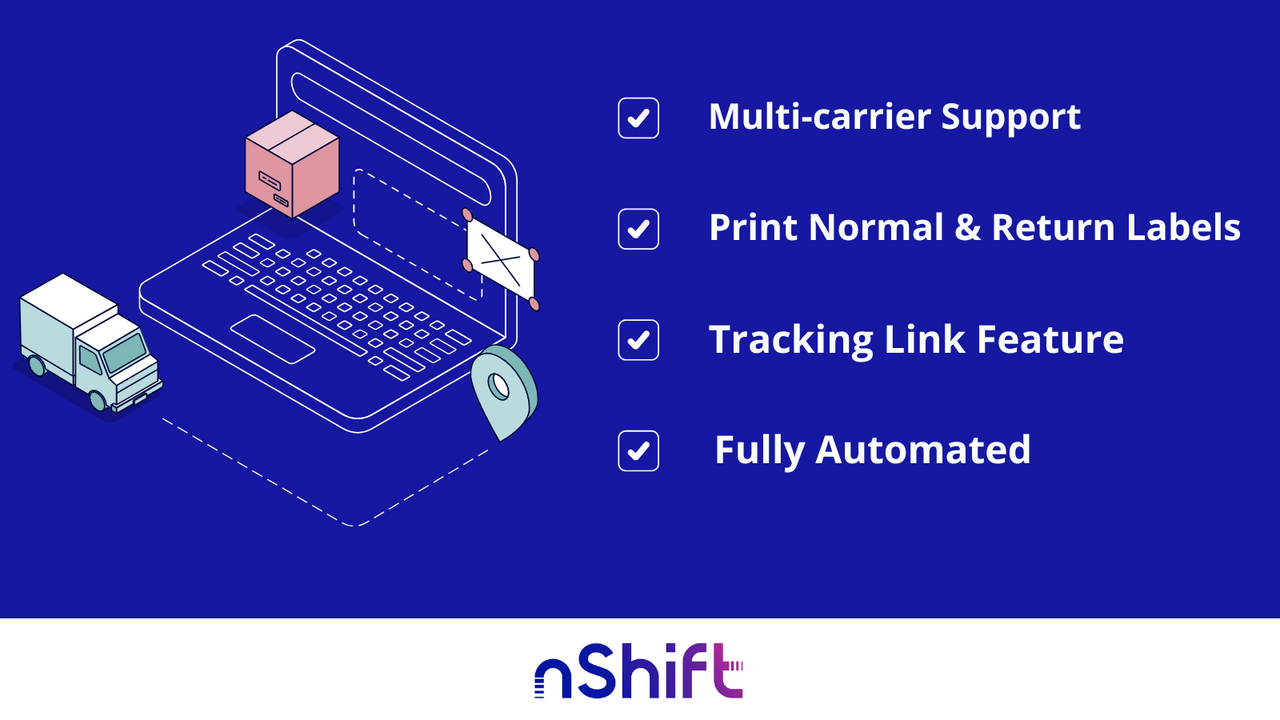 Application nshift Shopify