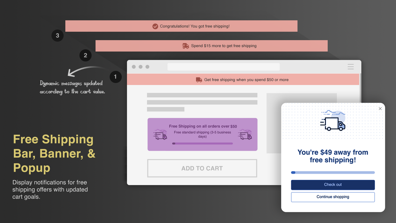 Free shipping top bar, embedded banner, and popup