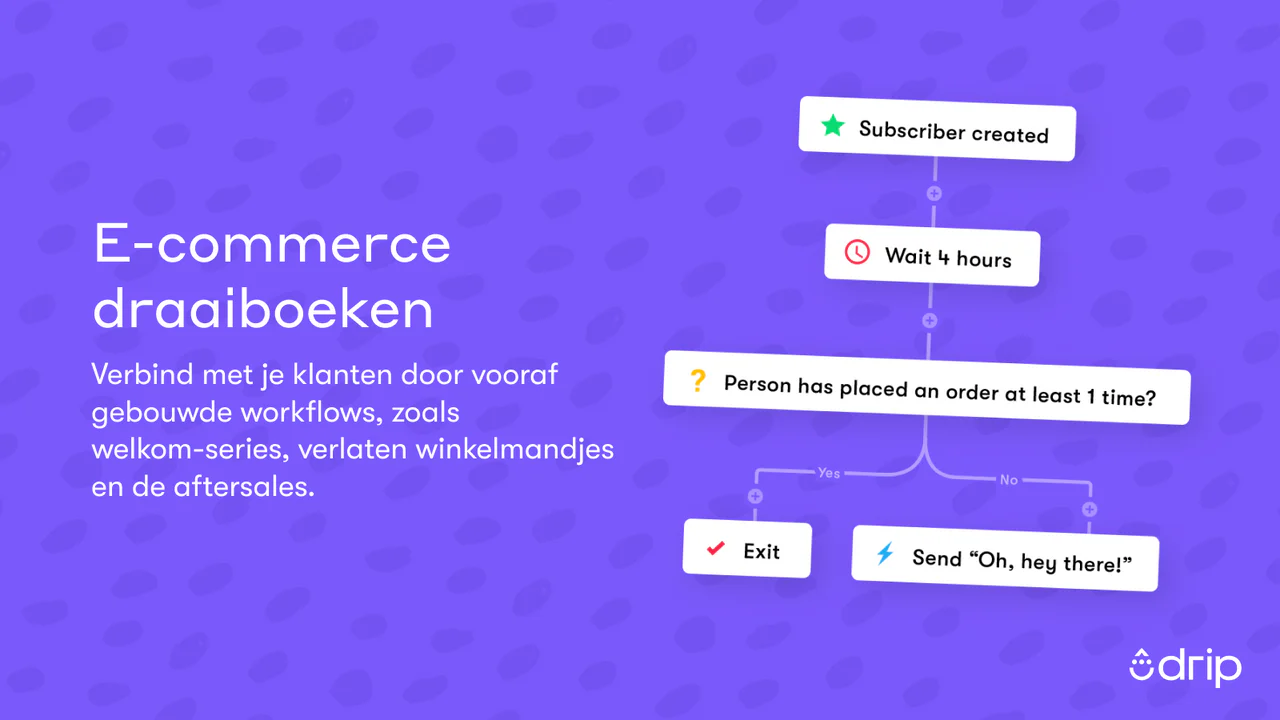 Boost omzet met mailwerkstromen voor e-commerce-merken. 