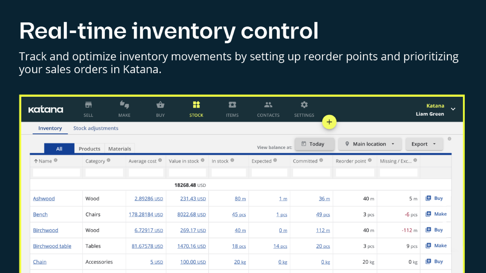 Katana Inventory Management App Store Shopify 8810