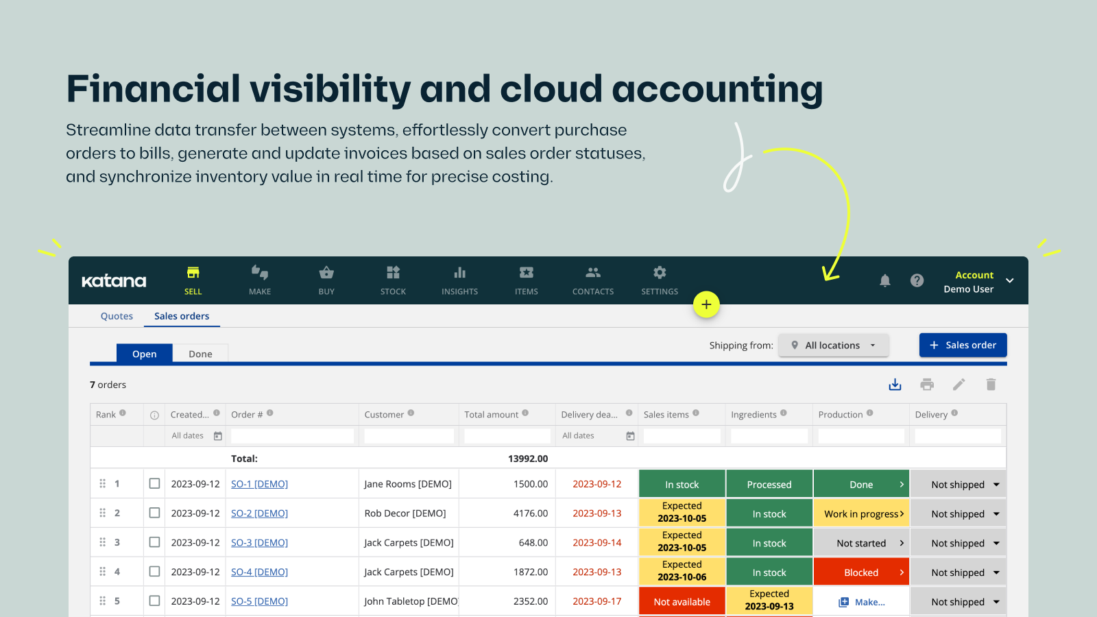 Financial visibility and cloud accounting with inventory sync