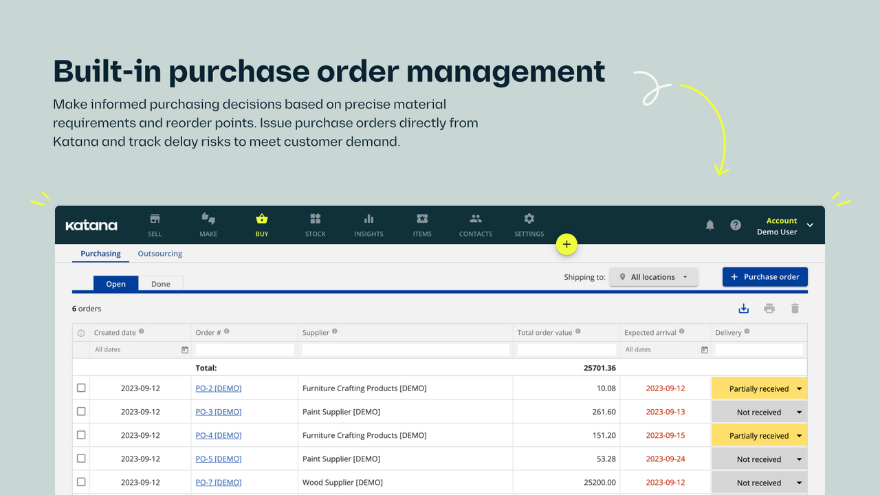 Gestion des commandes d'achat avec points de réapprovisionnement et matériaux