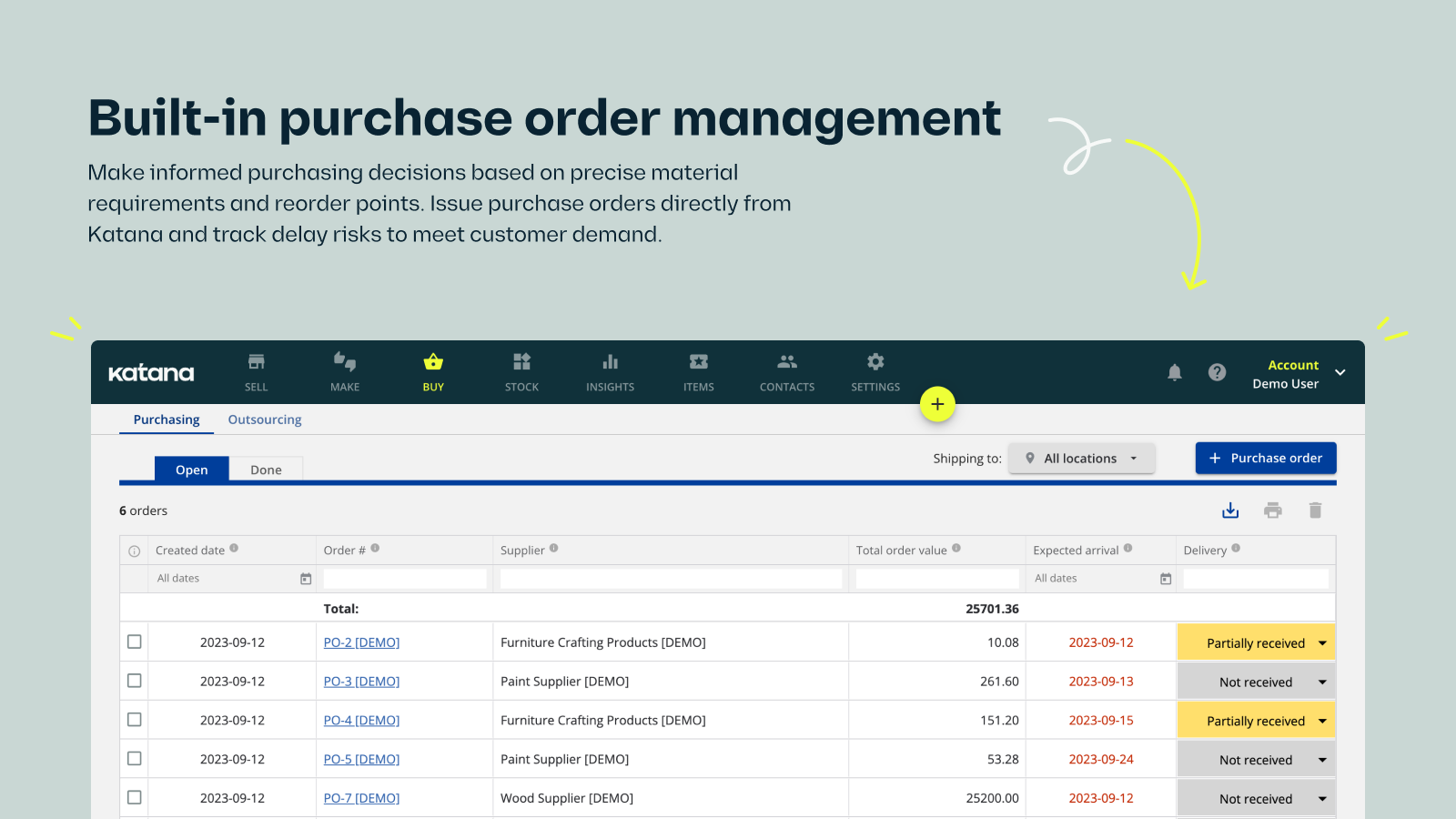 Gerenciamento de pedidos de compra com pontos de reordenação e materiais