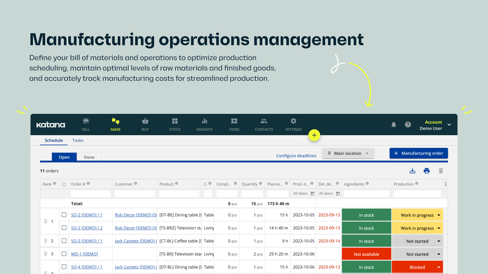 Herstellungsoperationsmanagement mit Produktionsplanung