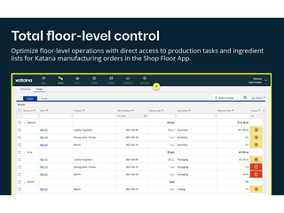 Total floor-level control