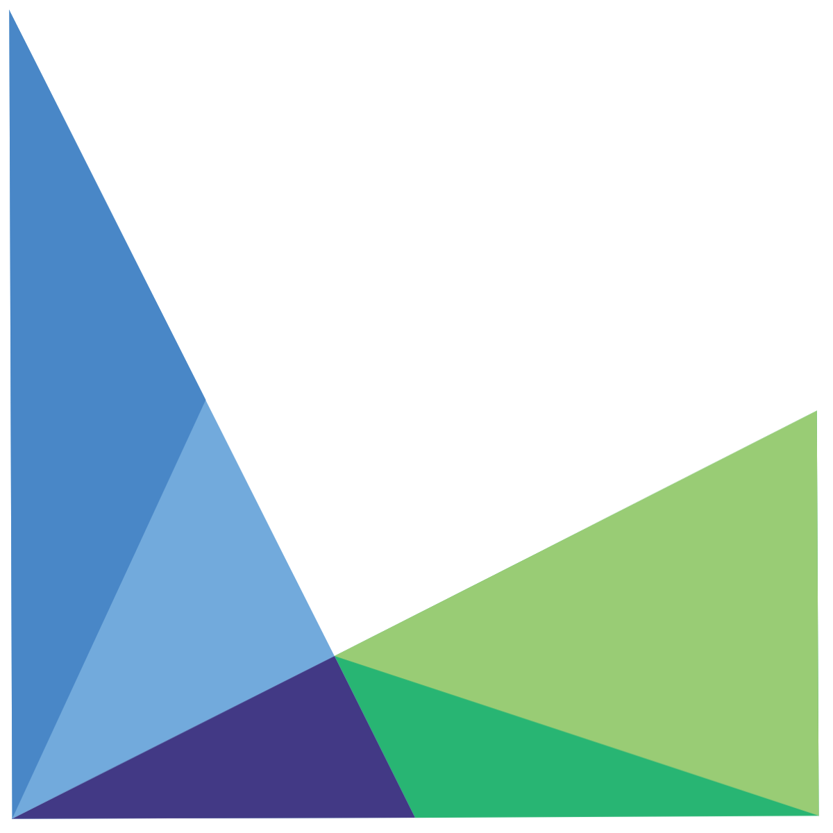 MyLogiwa Inventory Management