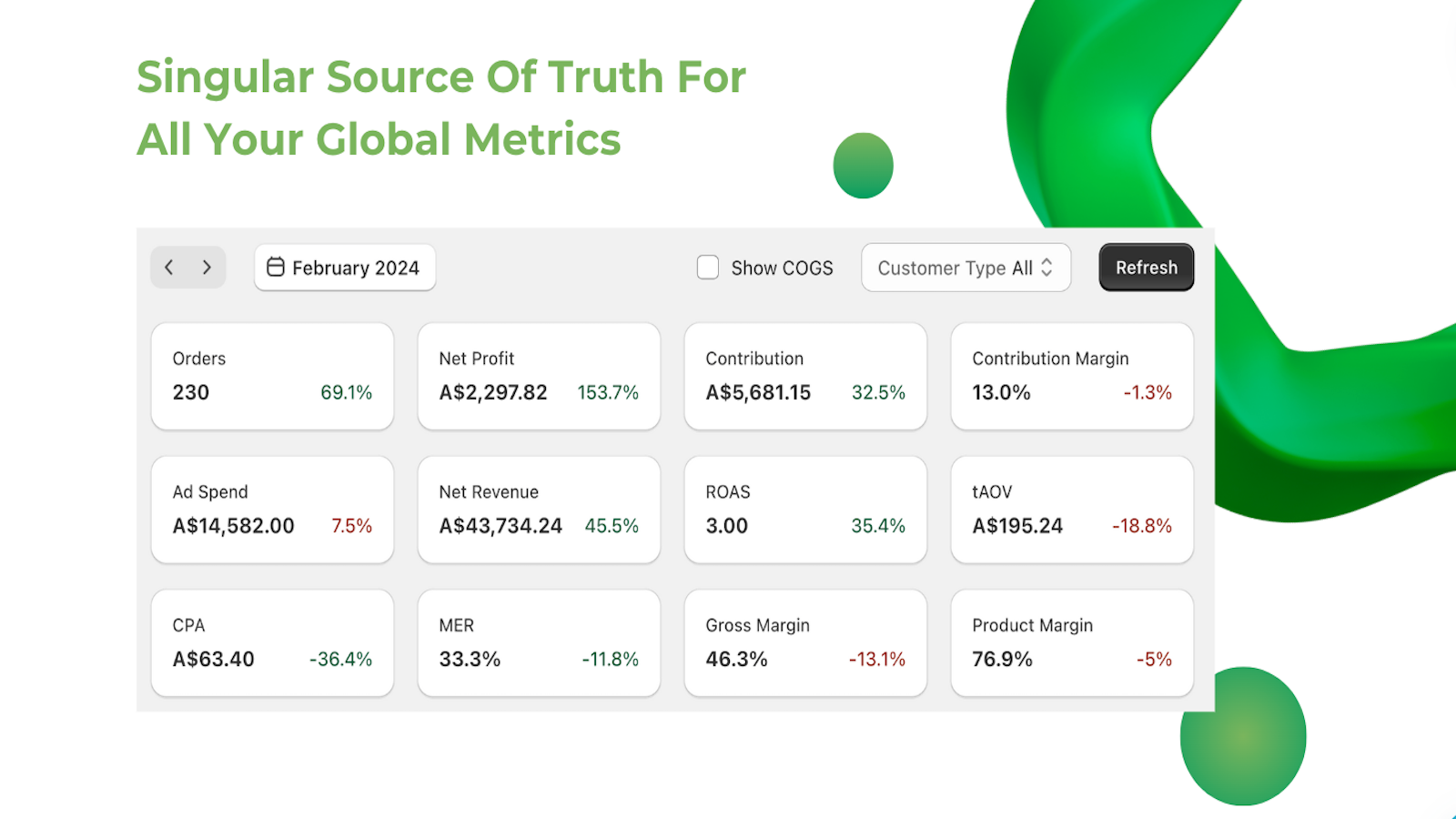 CashDash: Profit Dashboard Screenshot