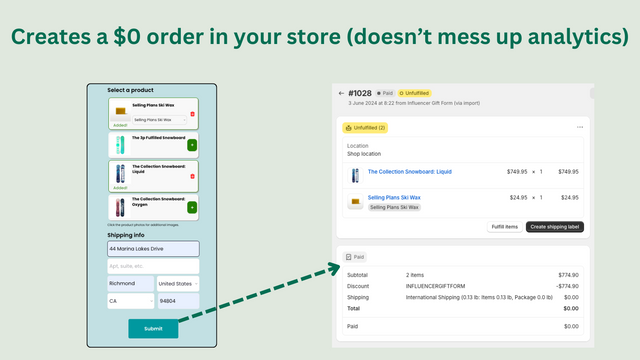 Creates $0 influencer order in your store