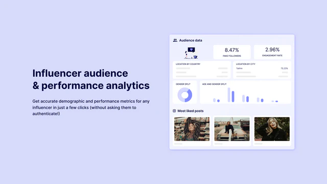 Influencer audience & performance analytics