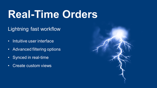 APC 123 Real-Time Orders
