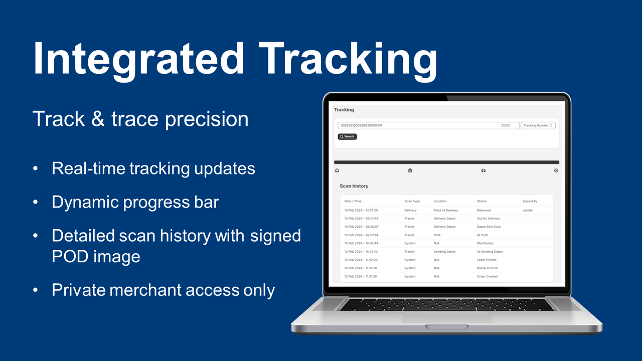 APC 123 Geïntegreerde Tracking