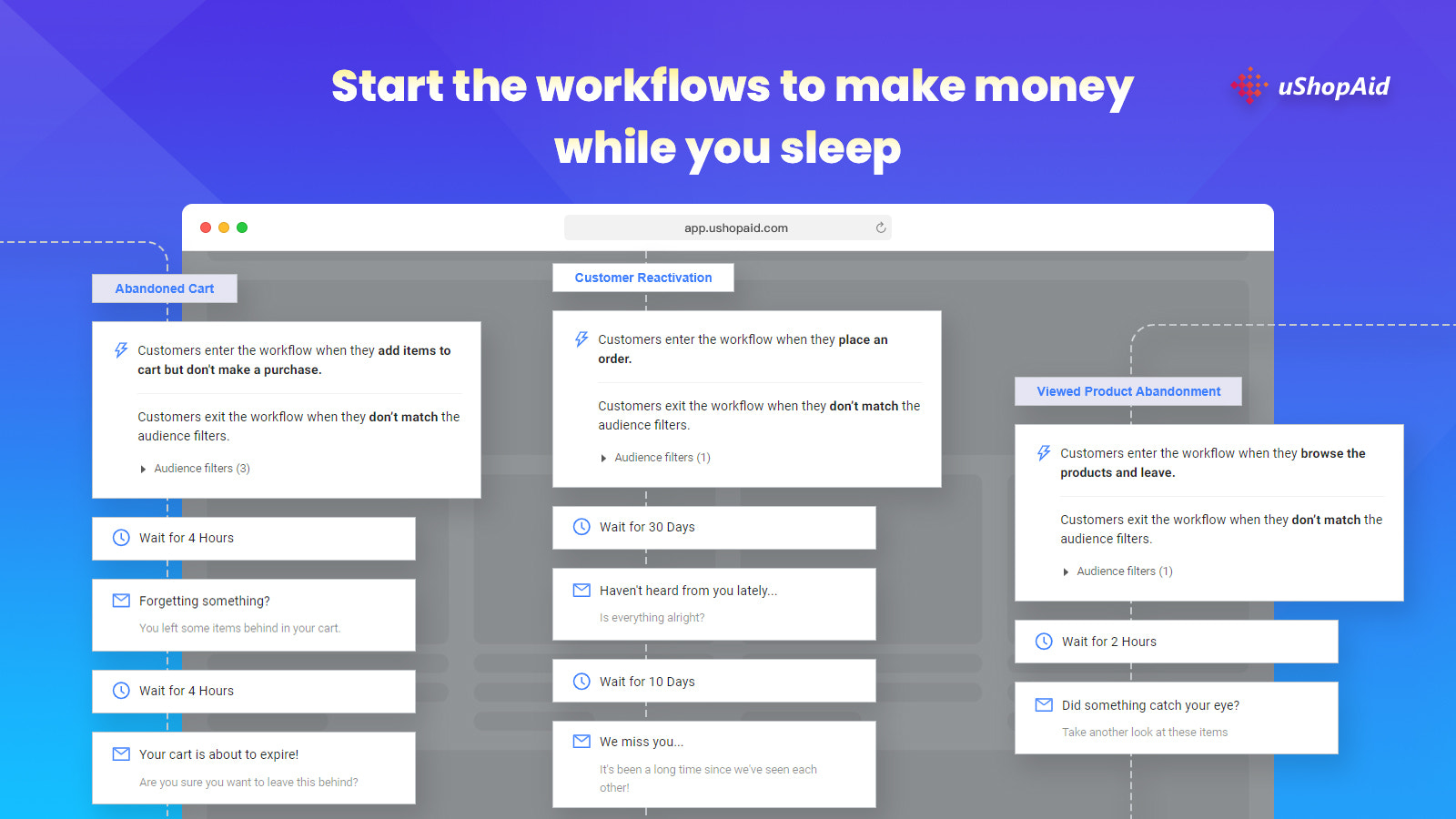 Start the workflows to make money while you sleep